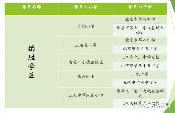 儿童如何在游戏中学习篮球技术_1